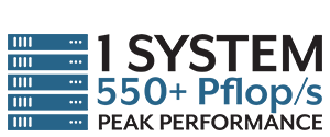 1 system 550+ Pflops/s peak performance.