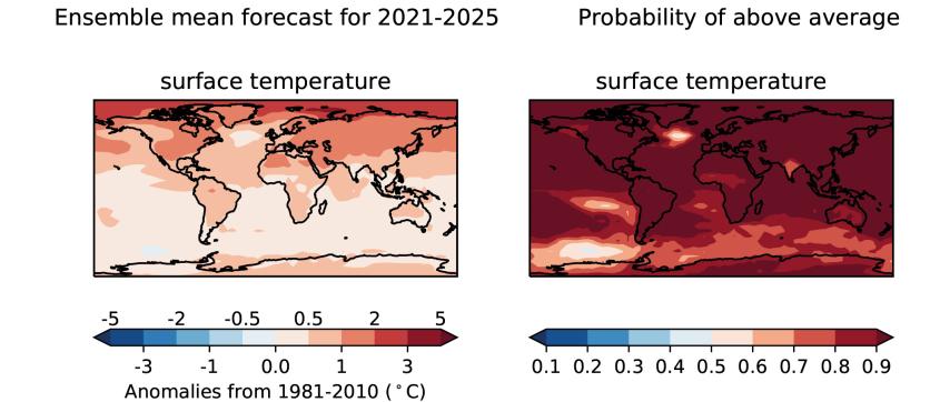 Illustration of predicted surface temperature anomalies for 2021-2025.