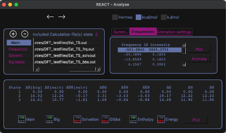 REACT automates the calculation of relative energies with typical quantum mechanical corrections included